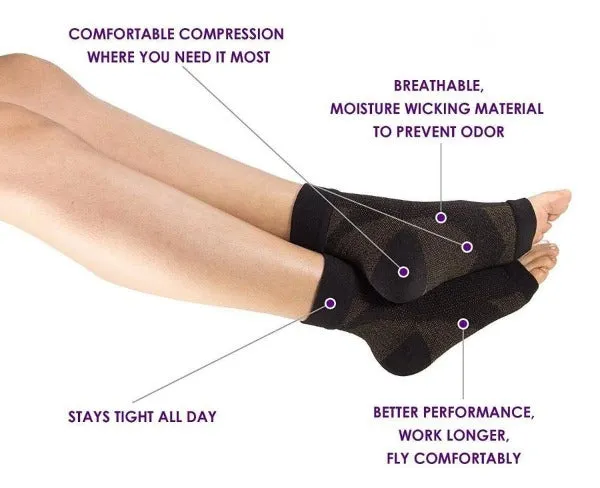 Copper Compression Relief - Open Toe Ankle Socks!