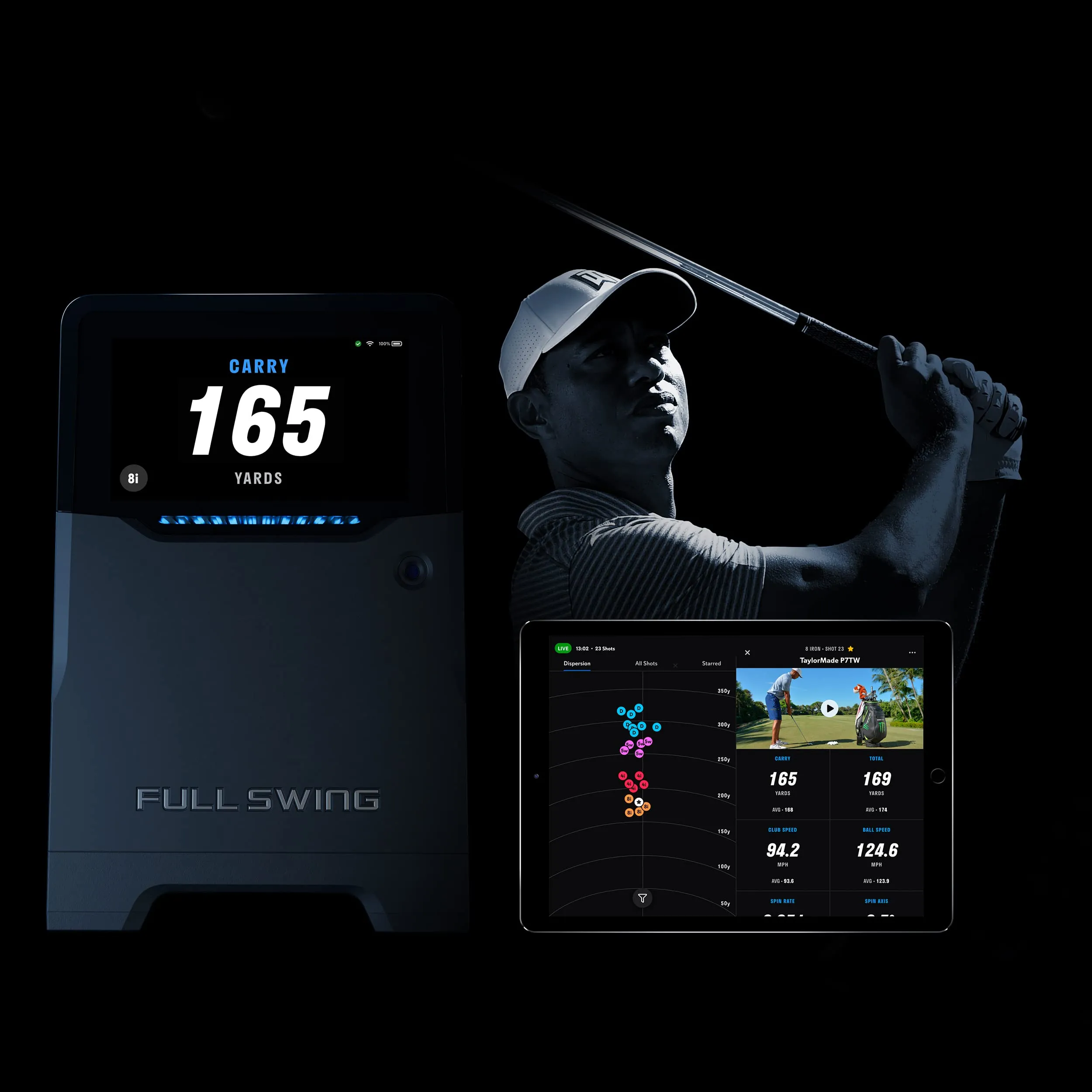 Full Swing Kit Golf Portable Outdoor & Indoor Launch Monitor - Tested & Trusted by Tiger Woods