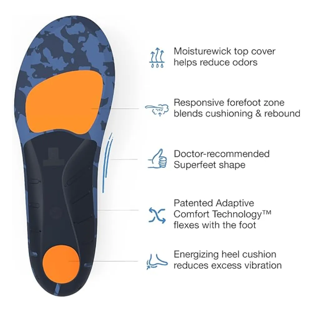 Superfeet Run Cushion Medium Arch Insole